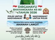 Hari Bhayangkara ke-80, Ustadz Dano JS: Pengabdian Polri Berakar pada Amanah Ilahi, Bukan Sekadar Seragam